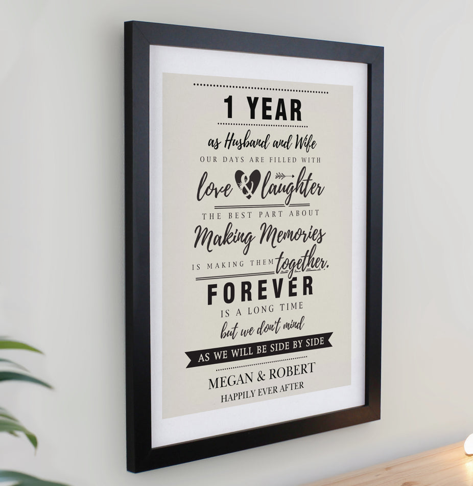 Personalised Anniversary Black Poster Frame