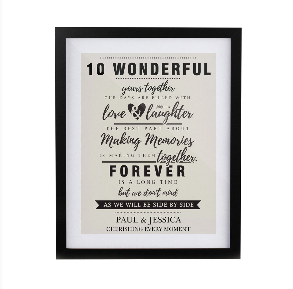 Personalised Anniversary Black Poster Frame