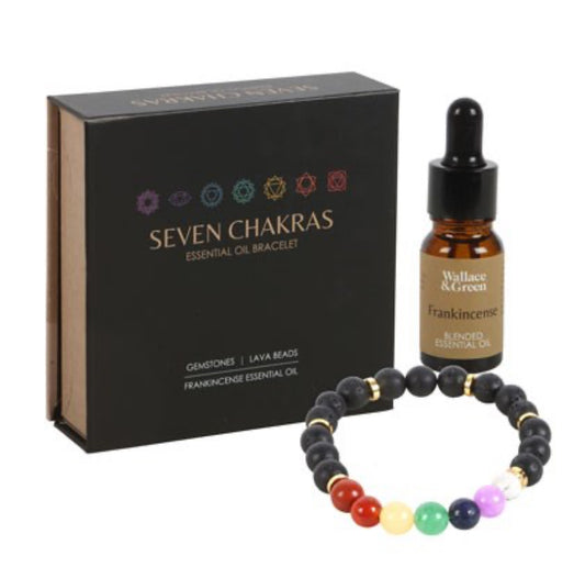 Seven Chakra Mixed Gemstone Essential Oil Bracelet